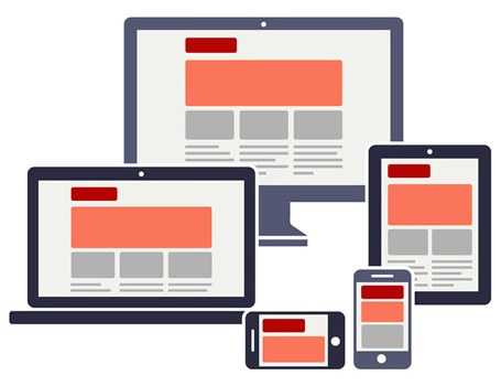 Mobil Uyumlu Responsive Sitelere Aramada Öncelik